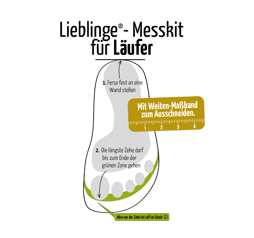 Lieblinge Messkit- Größe und Passform einfach von zu Hause bestimmen