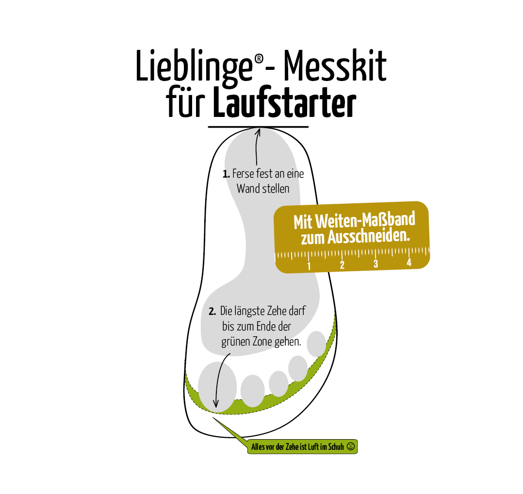 Lieblinge Messanleitung - einfach mit Papier, Stift und Lineal die richtige Größe ermitteln